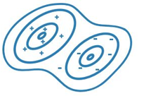 یادگیری ماشین تحت نظارت