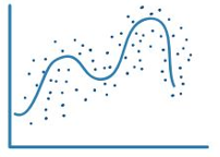 یادگیری ماشین تحت نظارت