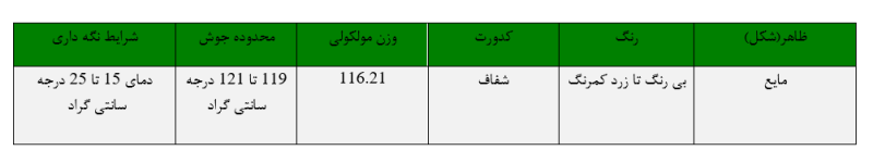 راهنمای خرید TEMED (تترا متیل اتیلن دی آمین)