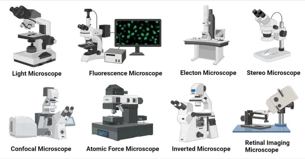 آشنایی کامل با انواع میکروسکوپ